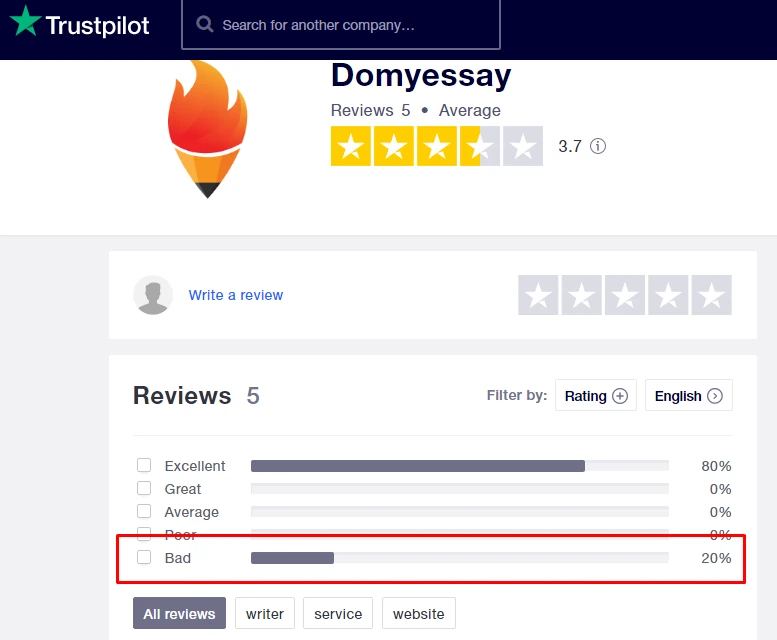 DoMyEssay reviews on TrustPilot